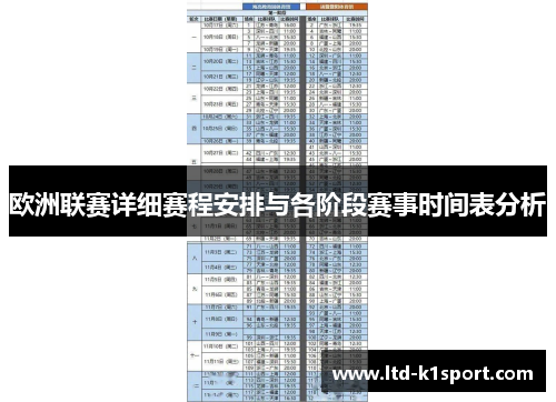 欧洲联赛详细赛程安排与各阶段赛事时间表分析