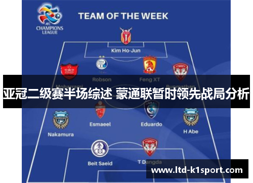 亚冠二级赛半场综述 蒙通联暂时领先战局分析
