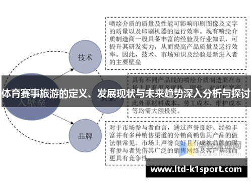 体育赛事旅游的定义、发展现状与未来趋势深入分析与探讨