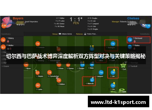 切尔西与巴萨战术博弈深度解析双方阵型对决与关键策略揭秘